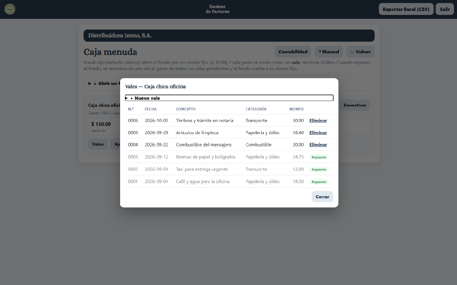 Lista de vales de la caja menuda